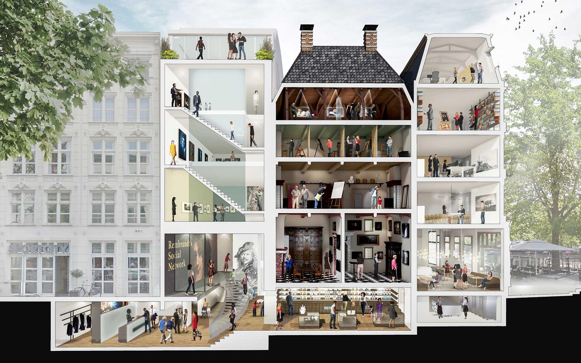 Museum Rembrandthuis